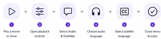Quick Way to Change Language on HBO Max